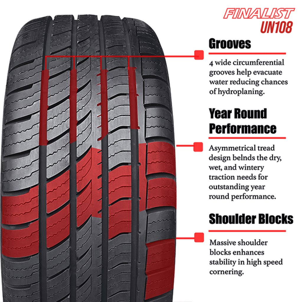 Finalist UN108 All Season 235/50R18 97W High Performance Passenger Tire 235/50/18 (Tire Only) Finalist