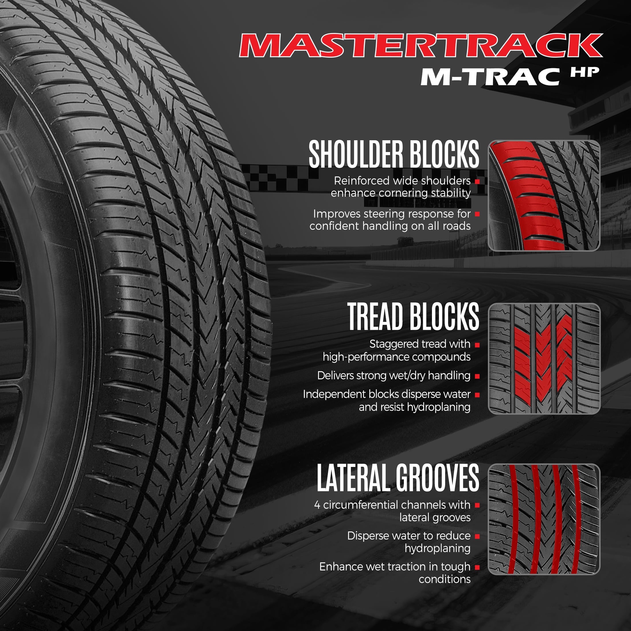 Mastertrack M-TRAC HP Performance 235/45ZR18 94W High Performance All Season Passenger Tire 235/45/18 (Tire Only) Mastertrack