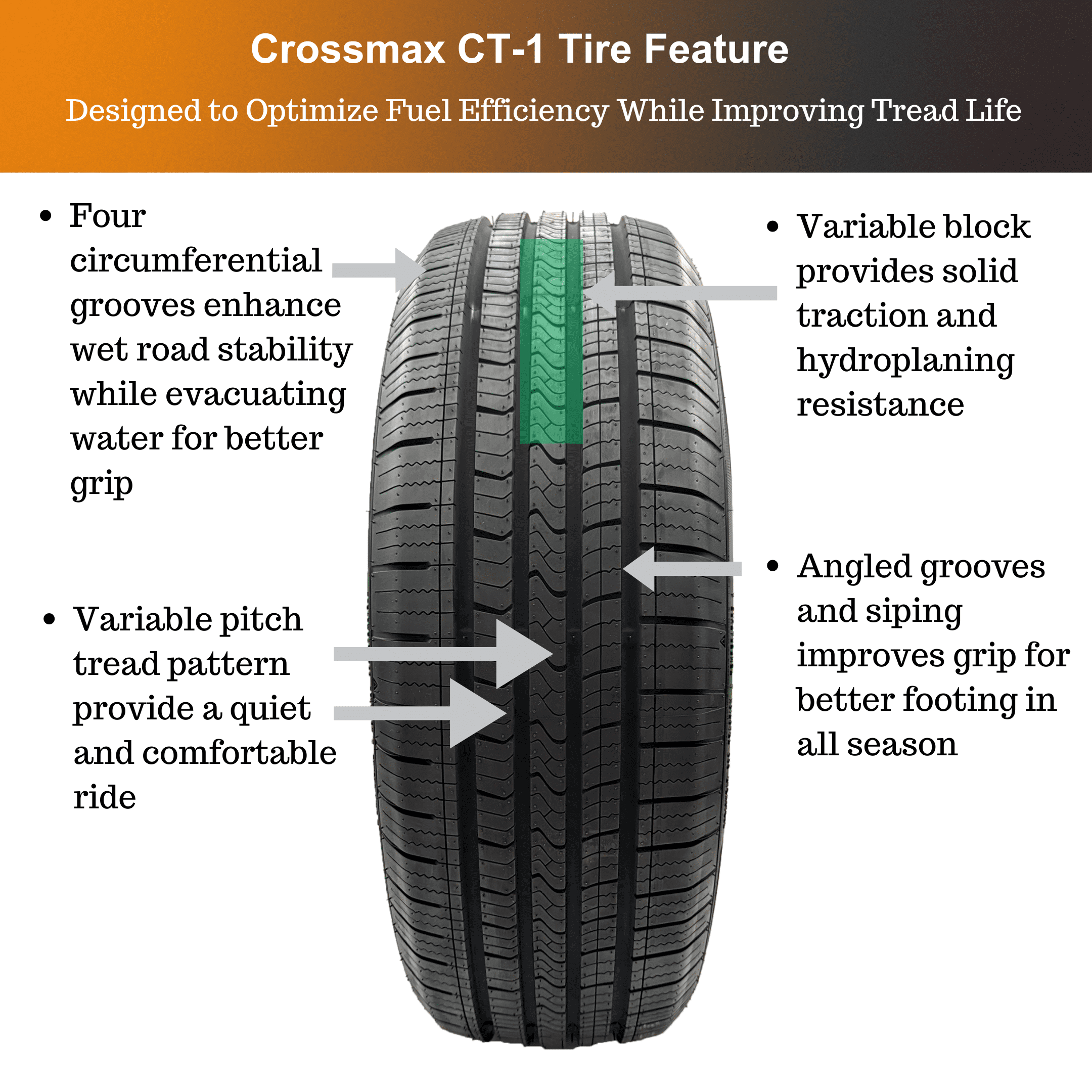 Crossmax 205/65R16 95H CT-1 All Season Tire Crossmax