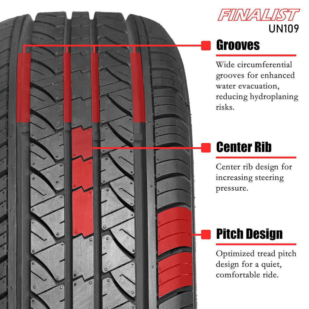 Finalist UN109 All Season 225/65R17 102H Passenger Tire 225/65/17 (Tire Only) Finalist