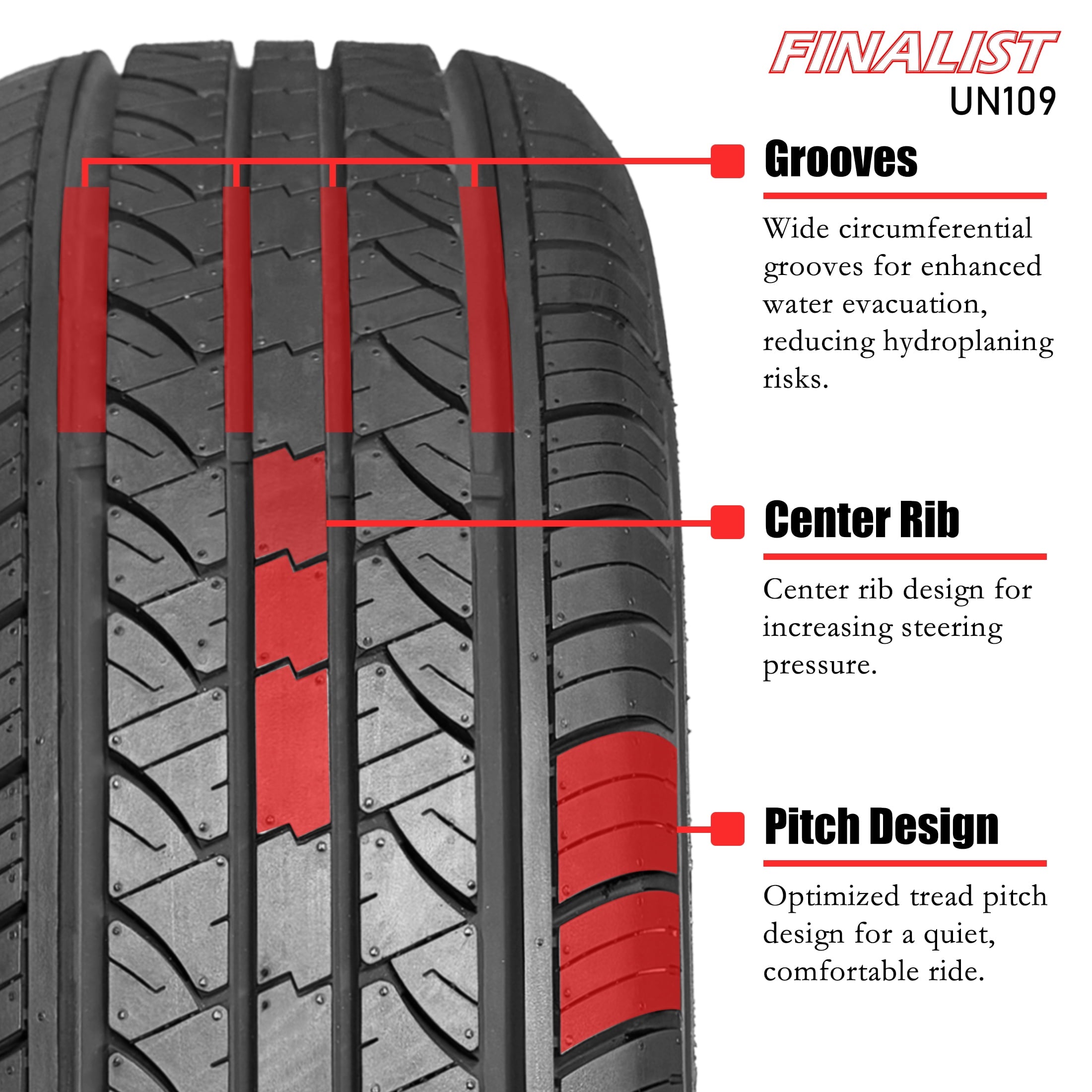 Finalist UN109 All Season 225/65R17 102H Passenger Tire 225/65/17 (Tire Only) Finalist